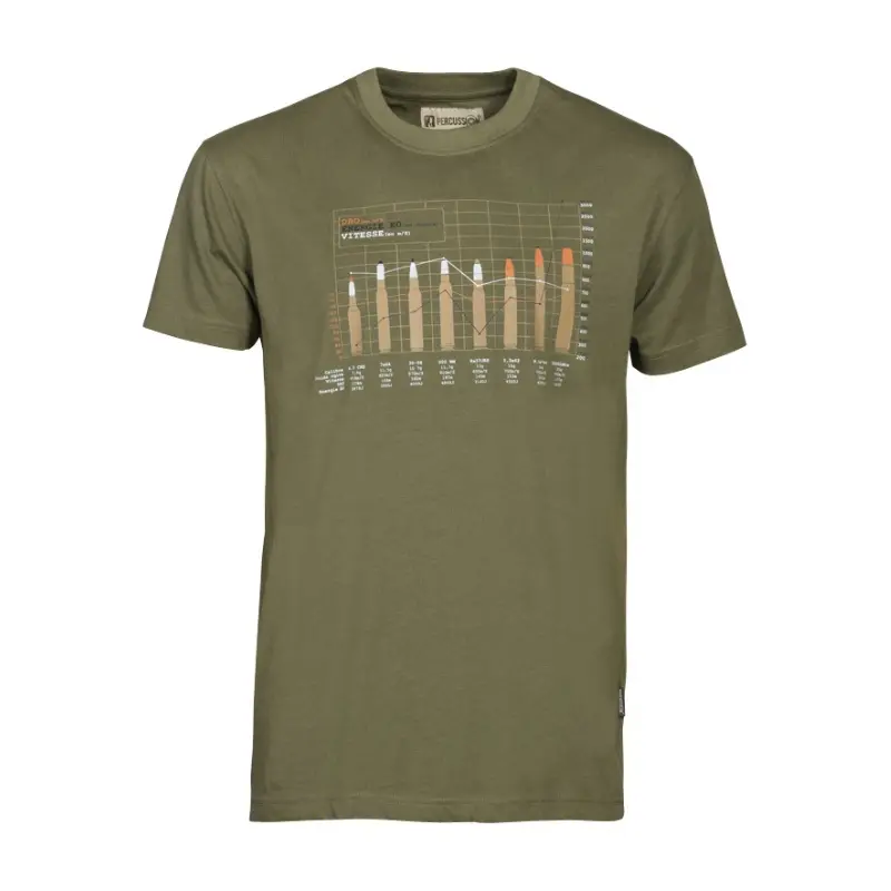 T-Shirt Percussion Balistique